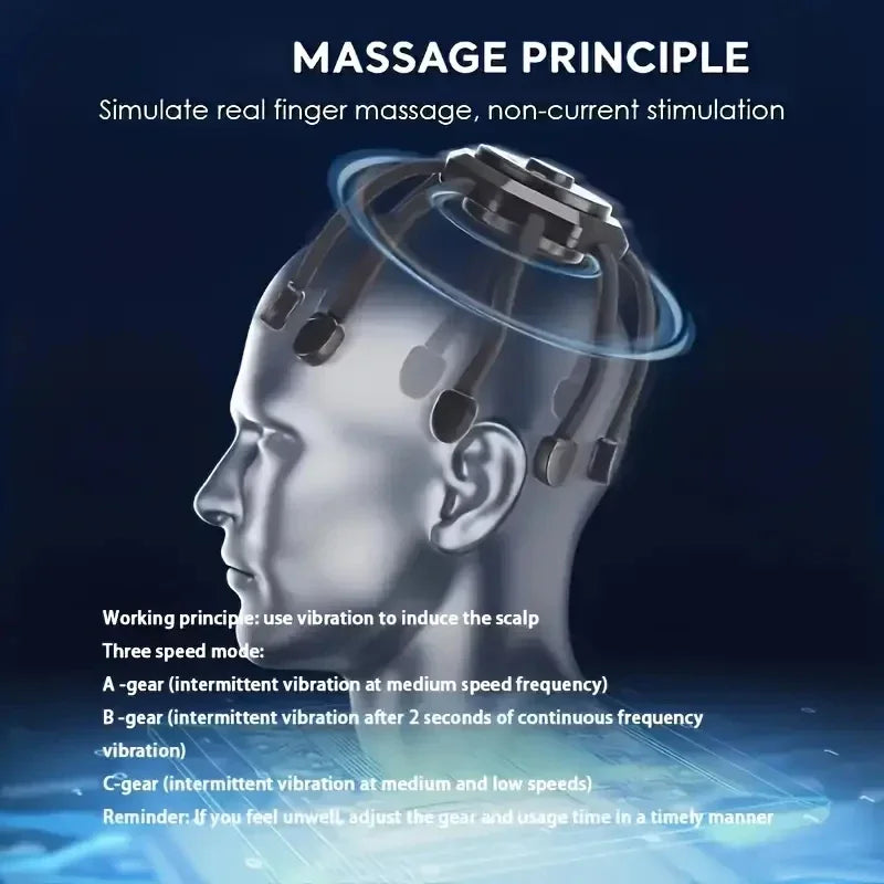 360° Ultra Head Massager